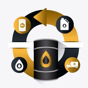 The Crude Oil Price Impact on Stock Market Trends: Precise Economic Indicators